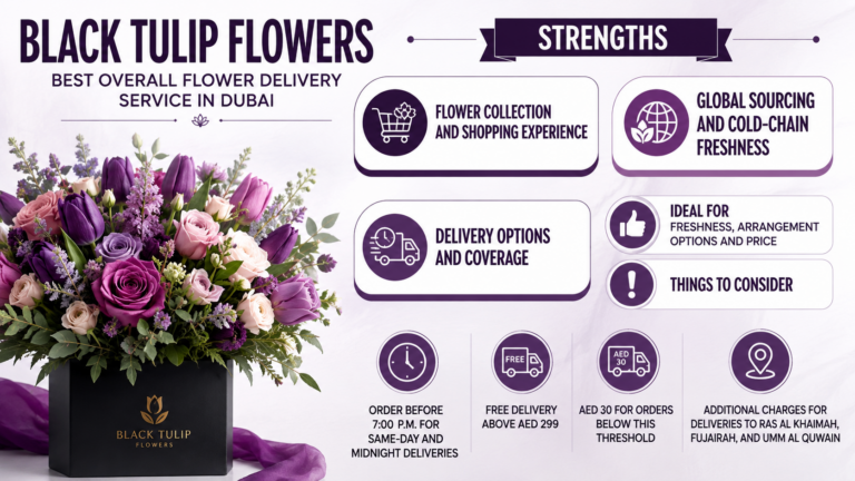 Black Tulip Flowers Dubai offering fresh flower delivery, same-day and midnight delivery, global flower sourcing, and a wide selection of floral arrangements across the UAE.