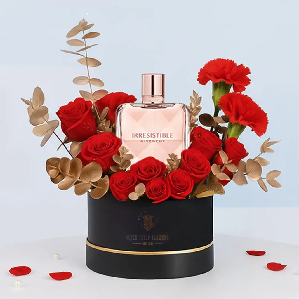 What should you gift based on the stage of the relationship 3